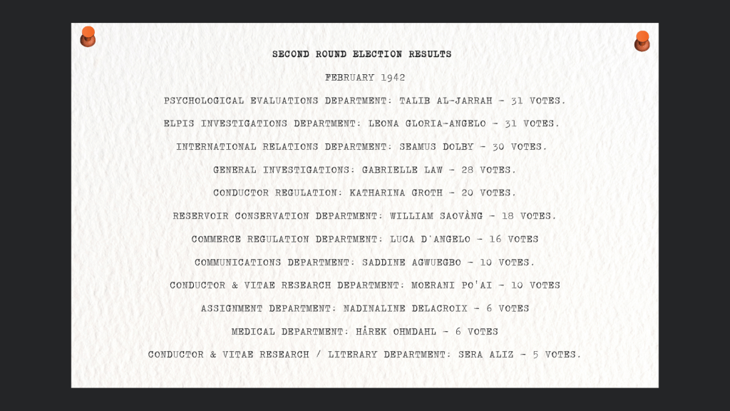 Second Round Election Results 
Psychological Evaluations Department: Talib Al-Jarrah - 31 votes.
ELPIS Investigations Department: Leona Gloria-Angelo - 31 votes. 
International Relations Department: Seamus Dolby - 30 votes. 
General Investigations: Gabrielle Law - 28 votes.
Conductor Regulation: Katharina Groth - 20 votes.
Reservoir Conservation Department: William Saovàng - 18 votes.
Commerce Regulation Department: Luca D’Angelo - 16 votes
Communications Department: Saddine Agwuegbo - 10 votes.
Conductor & Vitae Research Department: Moraeni Pōʻai - 10 votes
Assignment Department: Nadinaline Delacroix - 6 votes
Medical Department: Hårek Ohmdahl - 6 votes
Conductor & Vitae Research / Literary Department: Sera Aliz - 5 votes.